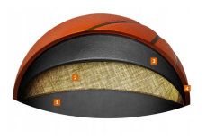 Molten İç Mekan/Dış Mekan 5 numara Basketbol Topu B5G3000